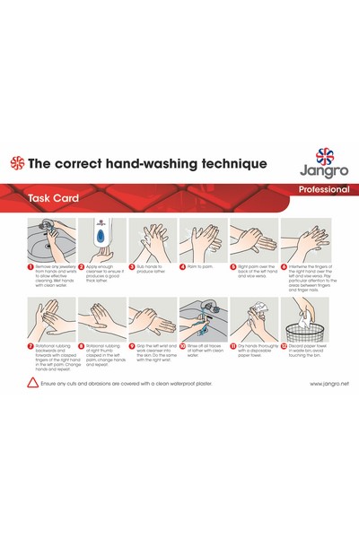 Hand Washing Task Card
