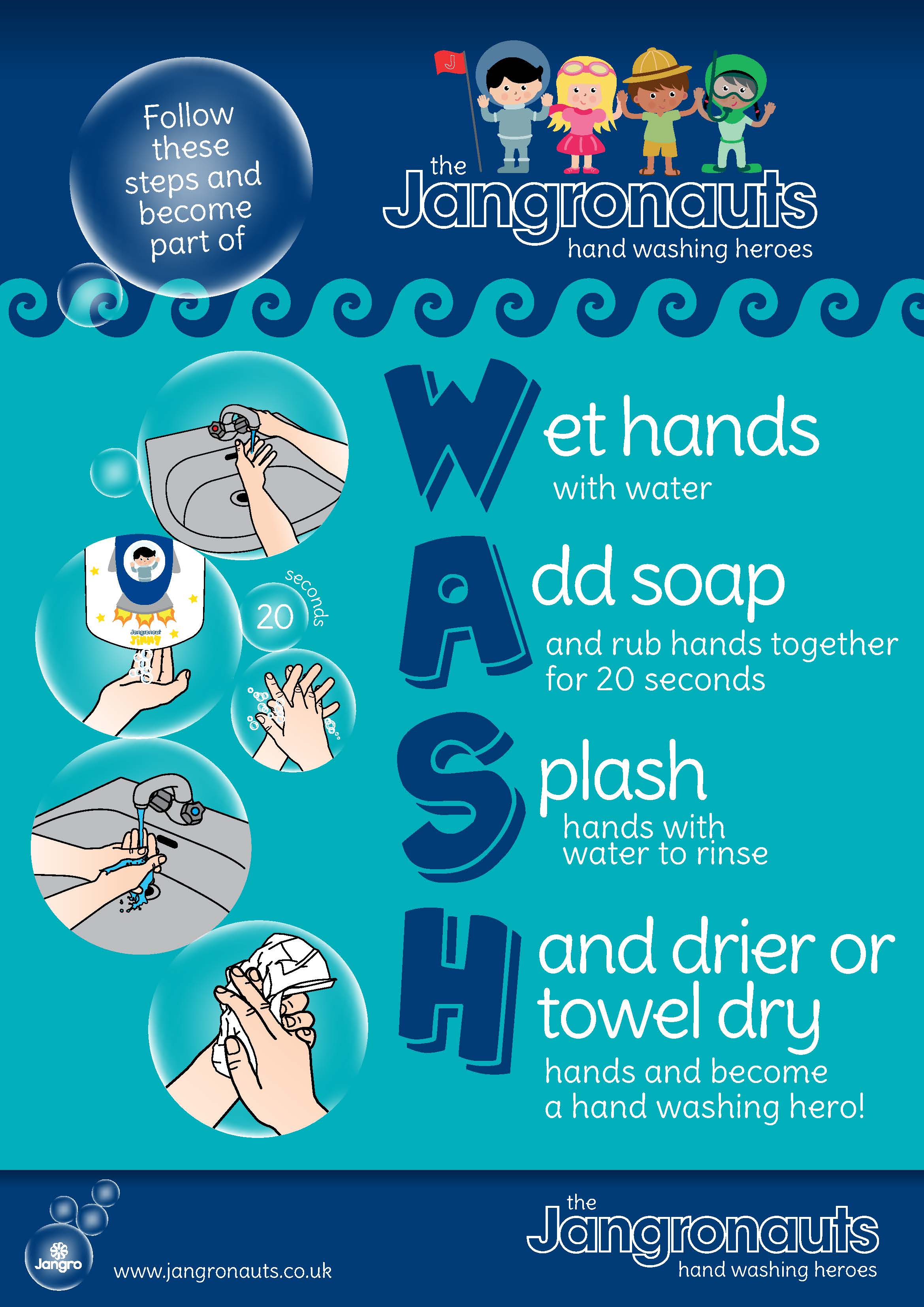 Handwash Chart