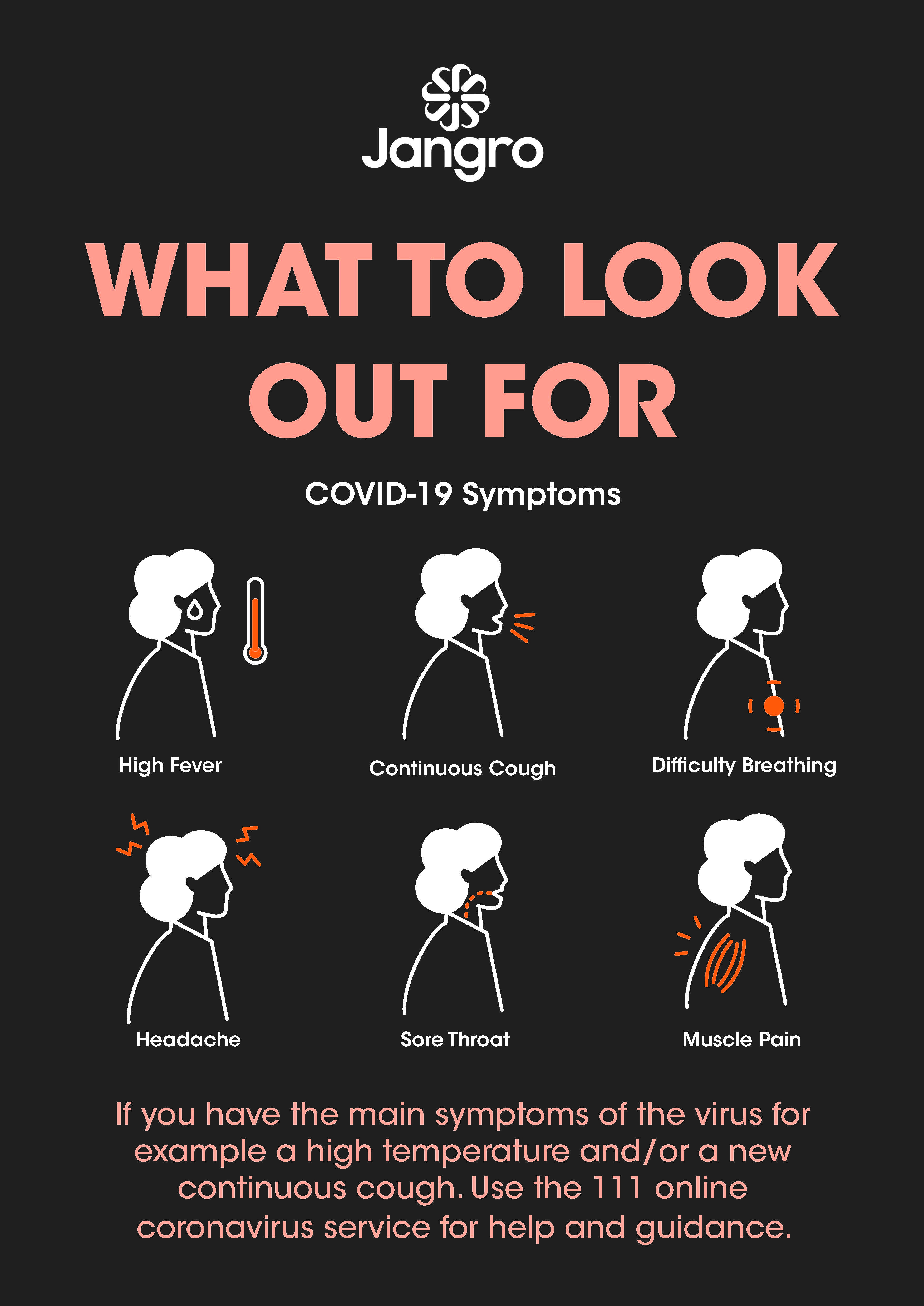 COVID-19 Symptoms & What To Look Out For