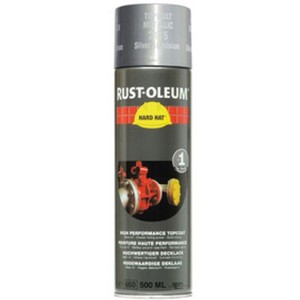 Protection Paints