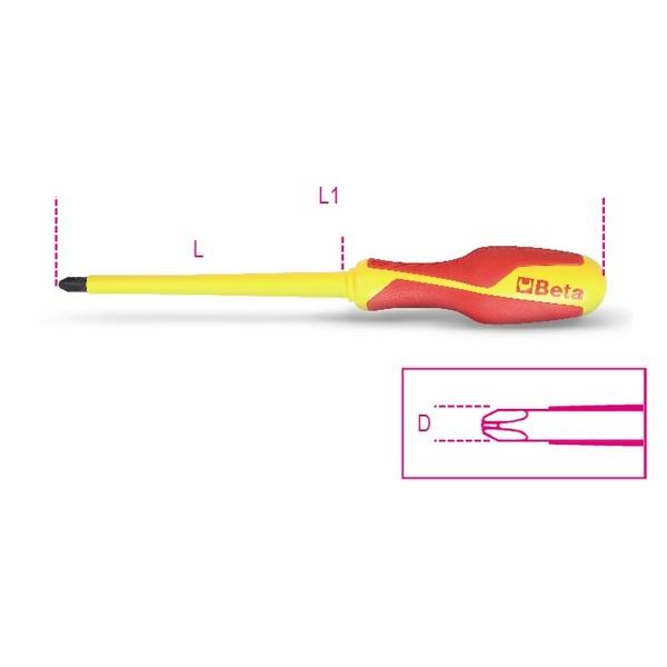 Beta 1272MQ Phillips Screwdriver