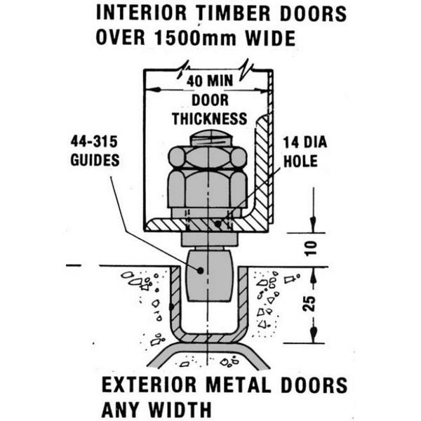 Door Roller Guide