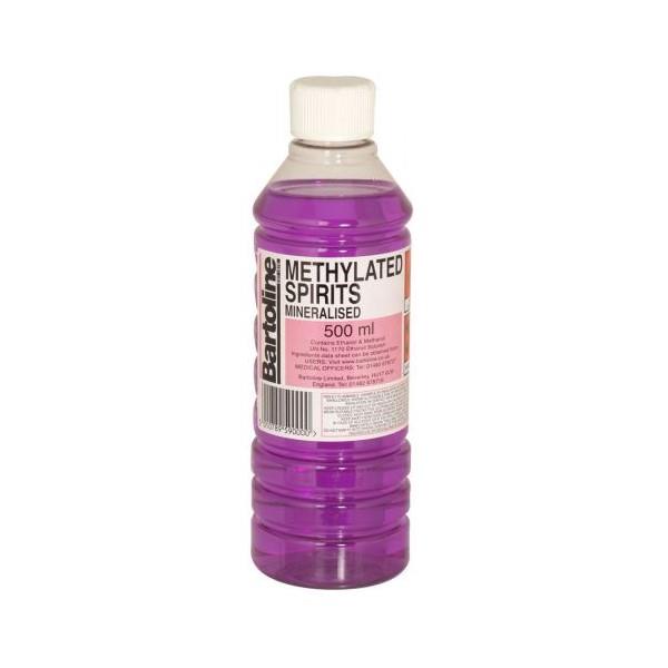 Methylated Spirits