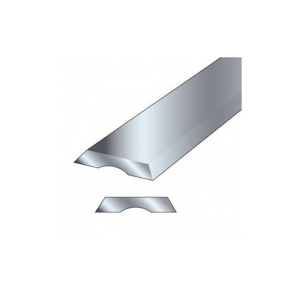 Trend Planer Blade Set - 82mmx5mmx1.2mm