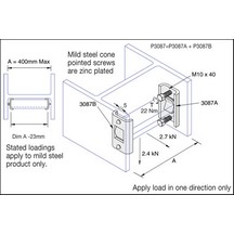 Channel Beam Clamp 2 Part