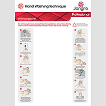 Jangro Hand Washing Techniques Dispenser Backboard - Hand Washing