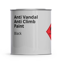 Anti Vandal Paint - Anti Climb Paint