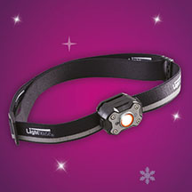 400 Lumens Elite Rechargeable Headlight